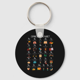 Abc Coping Skills Alphabet Self Care Mental Health Keychain