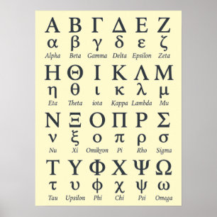 ABC Greek Alphabet In Order A Z Greece Letters Poster