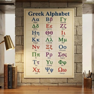 ABC Greek Alphabet Letters In Order, English Names Poster