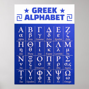ABC Letters to English A-Z Greek Alphabet Blue Poster