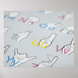 ABC of sign language