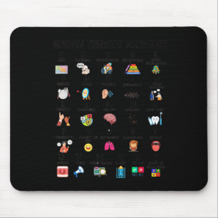 Abc Of Speech Therapy Alphabet Speech Language Pat Mouse Pad