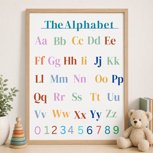 ABCs alphabet homeschool classroom chart poster (Creator Uploaded)