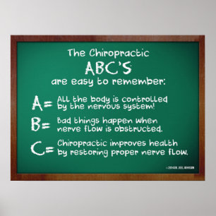 ABC's of Chiropractic Poster