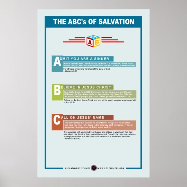 ABC's of Salvation Poster (Front)