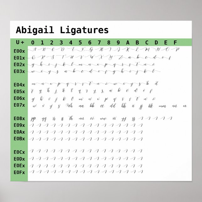 Abigail Font Ligatures Poster (Front)