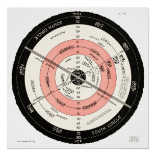 Abizaid "Flat Surface, Stationary Earth" High-Res Poster