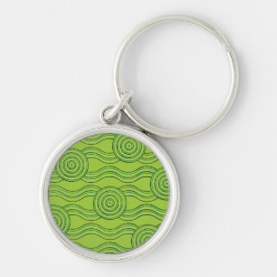 Aboriginal art rainforest keychain