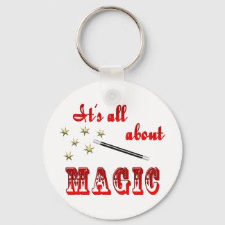 About Magic Keychain