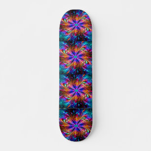 About Skateboards Sold by  Skateboard Deck Type: 7