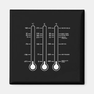 Absolute Temperature Zero Science Celsius Kelvin S Magnet