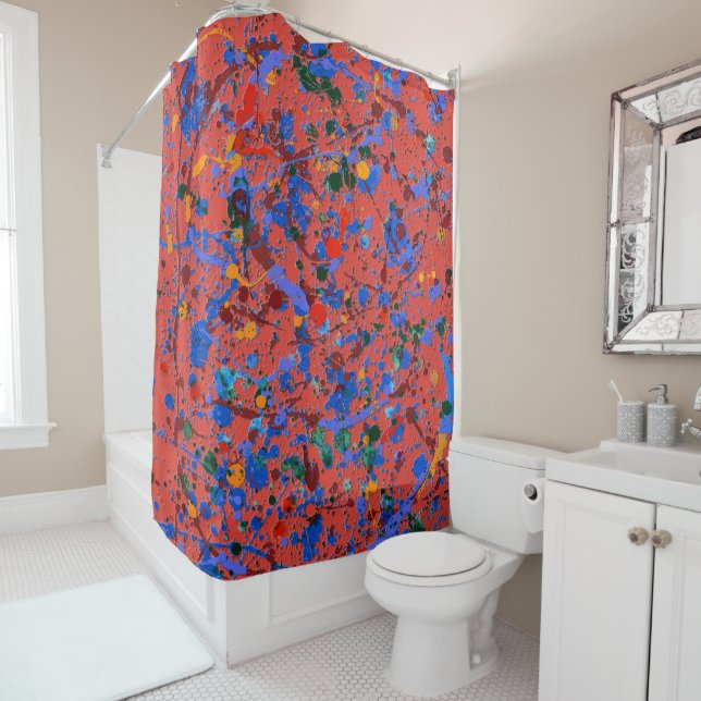 Abstract #906 Customizable (In Situ)