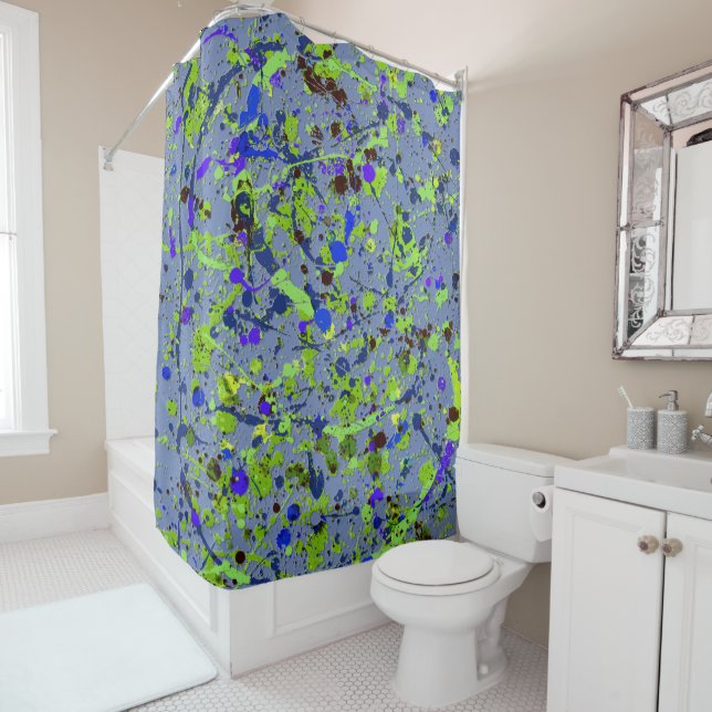 Abstract #911 Customizable (In Situ)