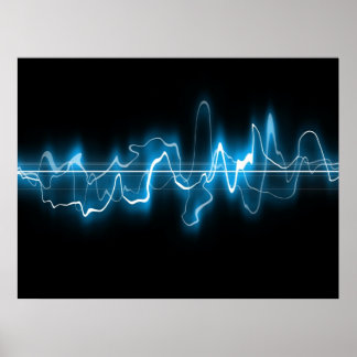 Abstract Digital Art Poster