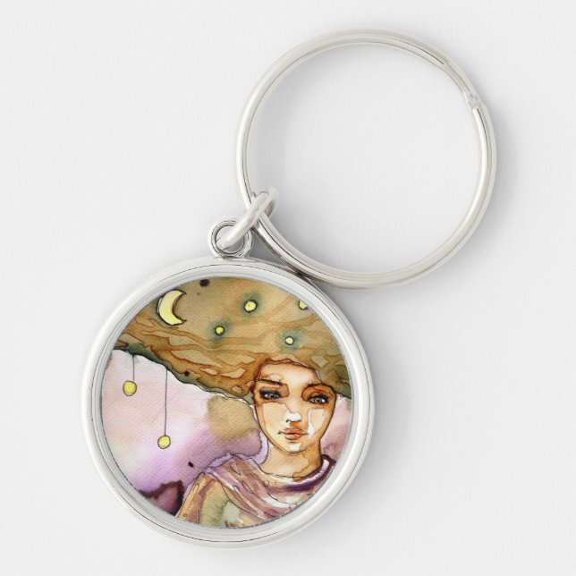 Abstract portrait and pretty woman keychain (Front)