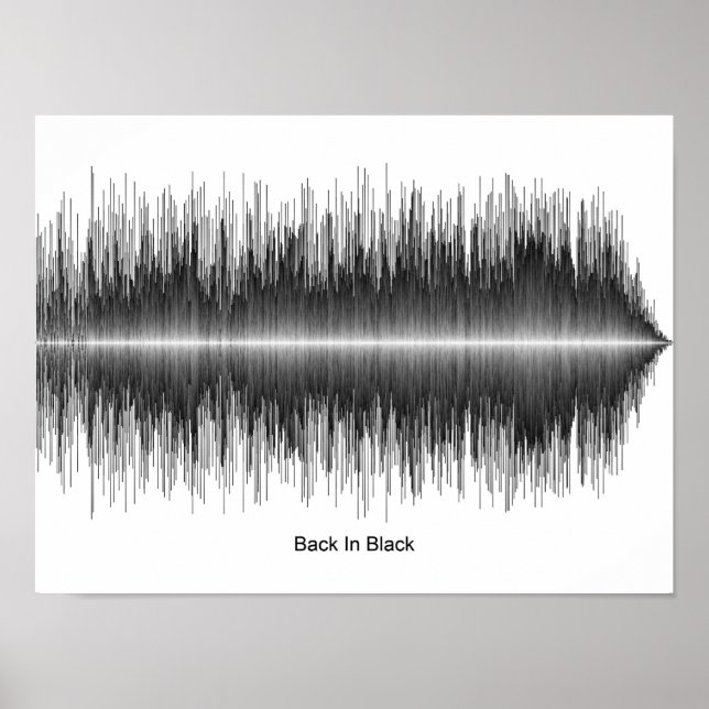 AC/DC - BACK IN BLACK SOUNDWAVE POSTER (Front)