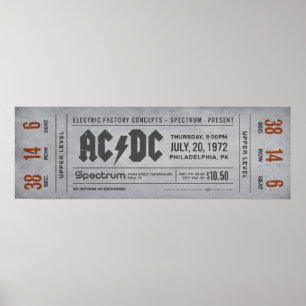 AC/DC Concert Ticket – Vintage Rock Wall Art Print