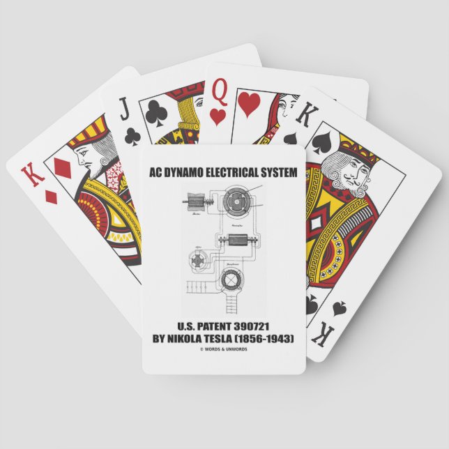 AC Dynamo Electrical System US Patent Nikola Tesla Playing Cards (Back)