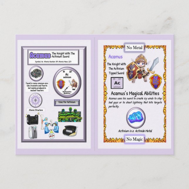 Acamus - Knight Actinium Sword Postcard (Front)