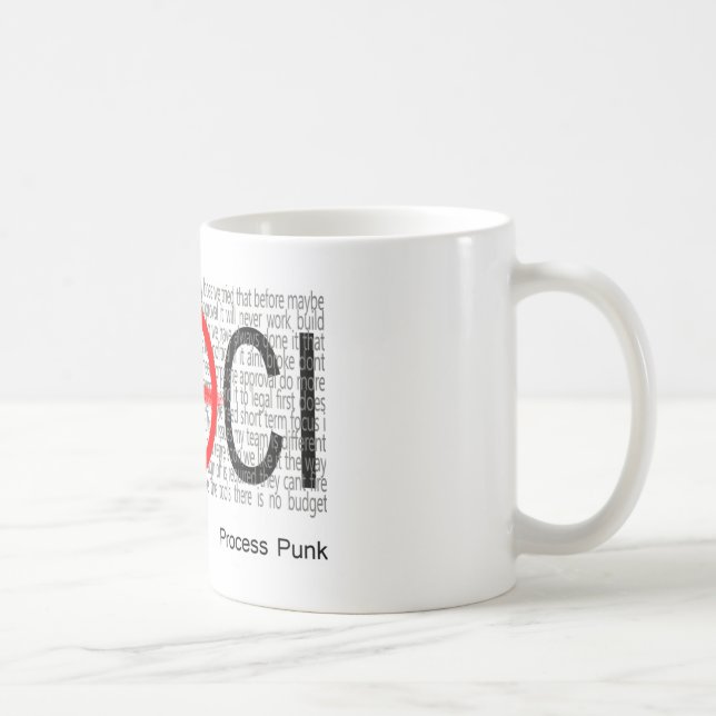 Accountable Coffee Mug (Right)