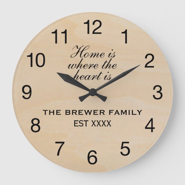Accueil Est Où Le Coeur Est Nom De Famille Horloge (Recto)