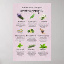Aceites esenciales aromaterapia en español