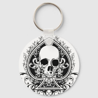 Aces Skull Keychain