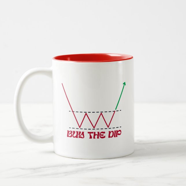 Acheter La Mug De Brouillard (Gauche)
