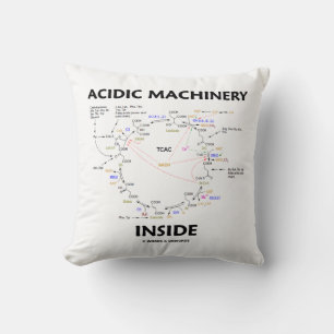 Acidic Machinery Inside (Krebs Citric Acid Cycle) Throw Pillow