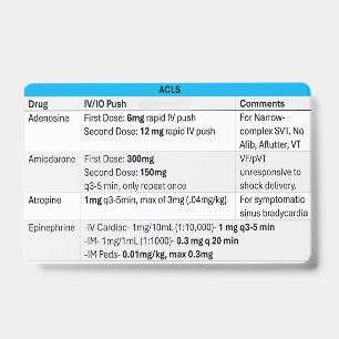 ACLS/RSI/Sedation Badge for ED Nurse