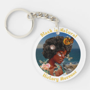 Acrylic Keychain, Circle (double-sided) Keychain