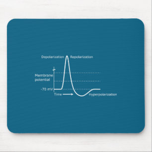 Action Potential Neuroscience Neurotransmitter Neu Mouse Pad