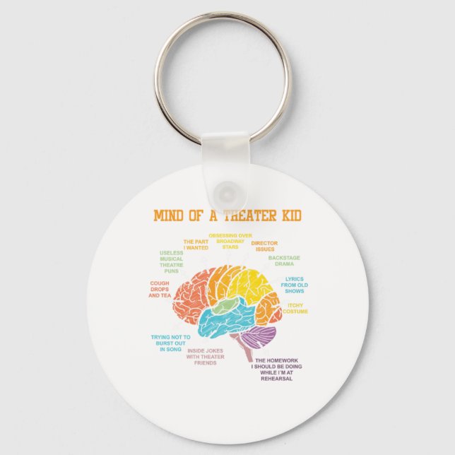 Actor Brain Theatre Thater Acting Actress Gift Keychain (Front)