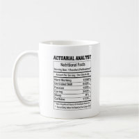 Actuarial Analyst Nutrition Facts Coffee Mug