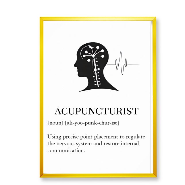 Acupuncture clinic Wall Art wall chart (Acupucture clinic wall decor art,  acupuncture wall chart)
