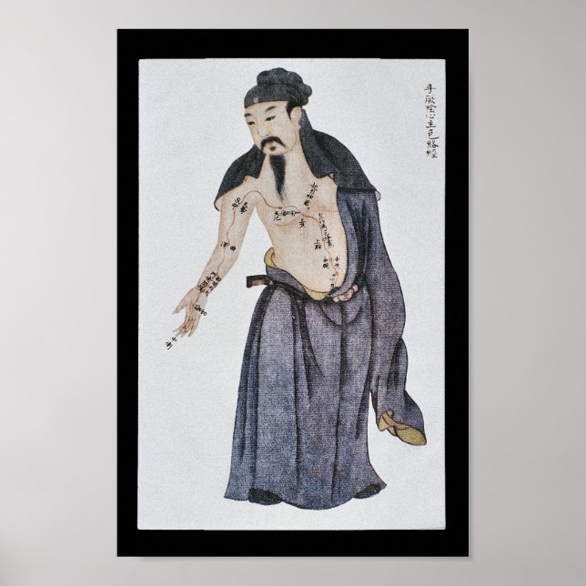 Acupuncture Pericardium Meridian Hand Jueyin Poster (Front)