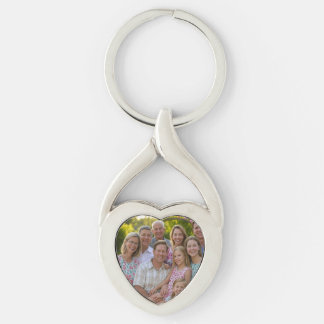Add Family Reunion Photo Customize Keychain