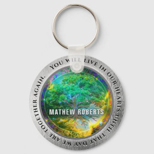 Add Name Silver Memorial Tree of Life Keychain