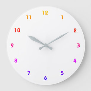 Add Picture or Art, Create It Coloured Clock Face