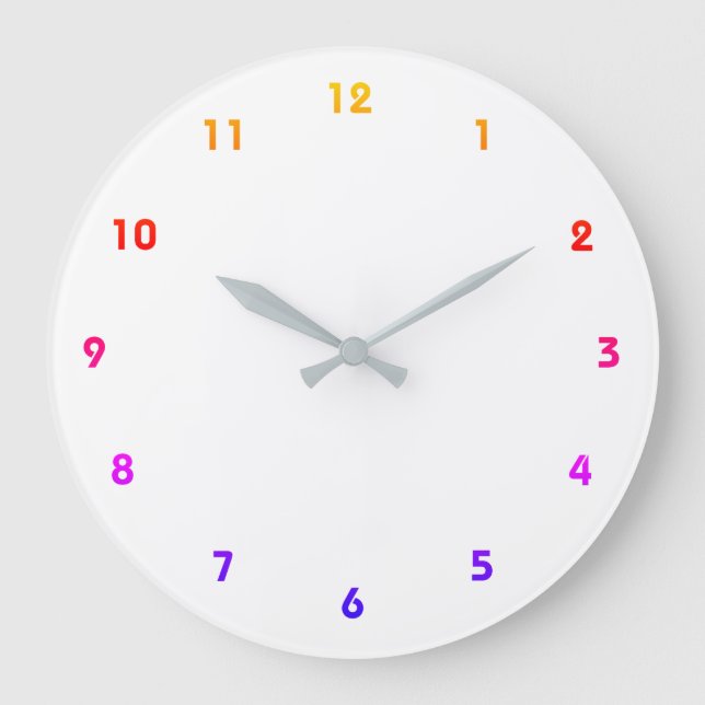 Add Picture or Art, Create It Coloured Clock Face (Front)