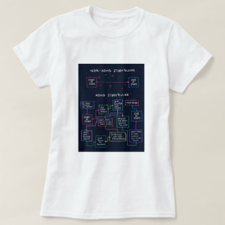 ADD storytelling T-Shirt
