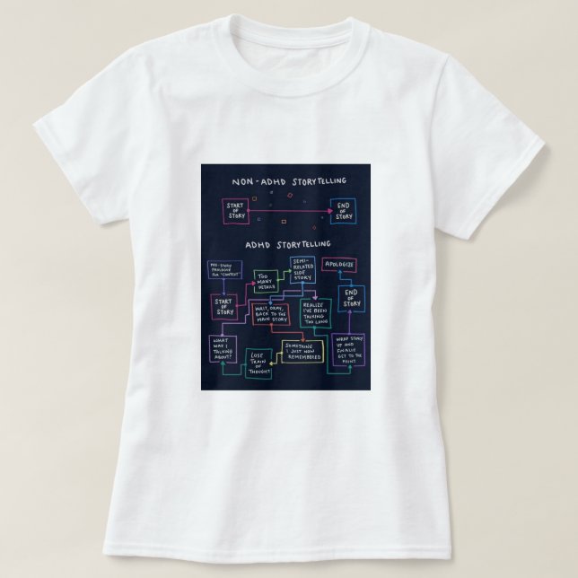 ADD storytelling T-Shirt (Design Front)
