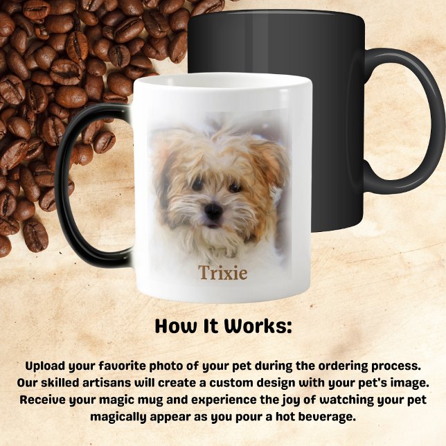   Add Your Pet Photo   Magic Mug (Creator Uploaded)