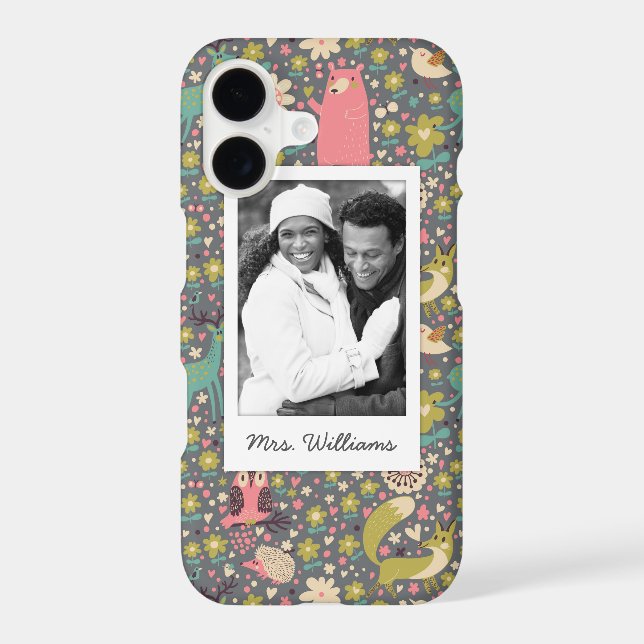 Add Your Photo | Cute Forest Animals Pattern (Back)