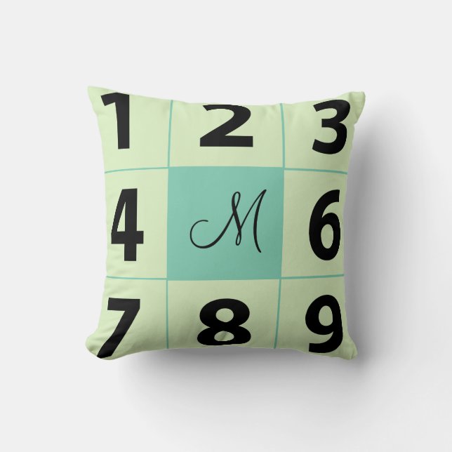 Add your  photos instagram throw pillow monogram (Front)