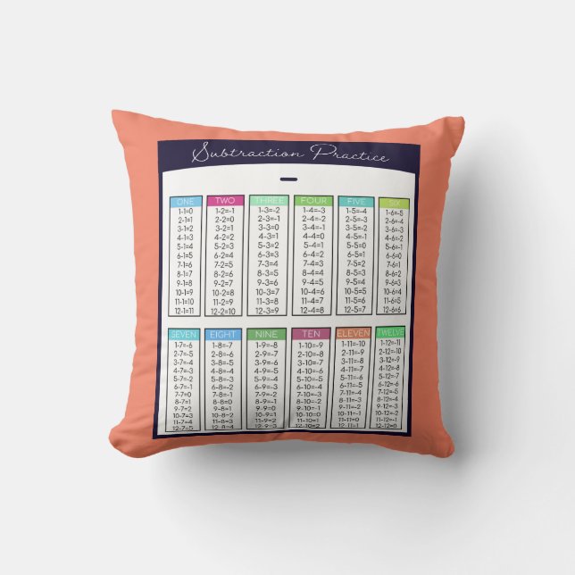 Addition Subtraction Practice Table Home School Throw Pillow (Front)