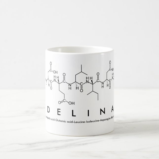 Adelina peptide name mug (Center)