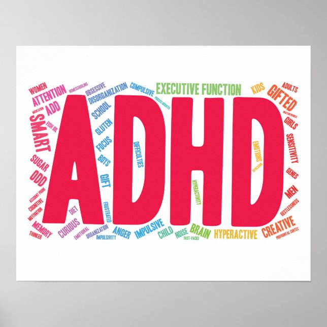 ADHD word cloud Poster (Front)