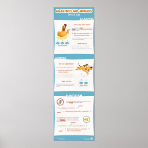 Adjective and Adverb Phrases: Hints and Tips Poster