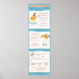 Adjective and Adverb Phrases: Hints and Tips Poster